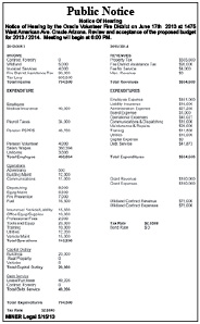 5_15_13 Oracle Fire District Budget.pdf